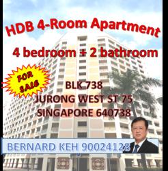 Blk 738 Jurong West Street 75 (Jurong West), HDB 4 Rooms #129625702